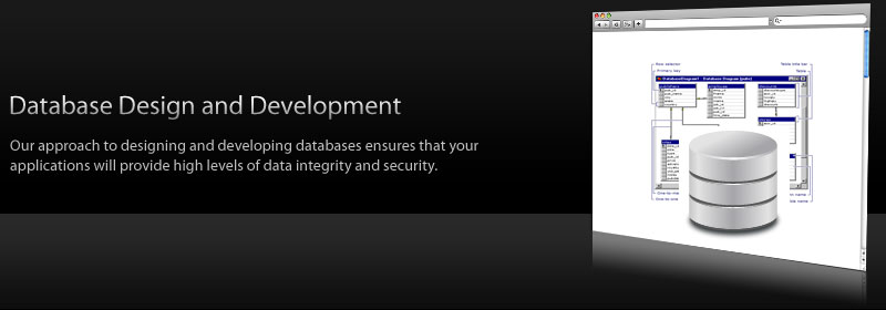 Database Design and Development